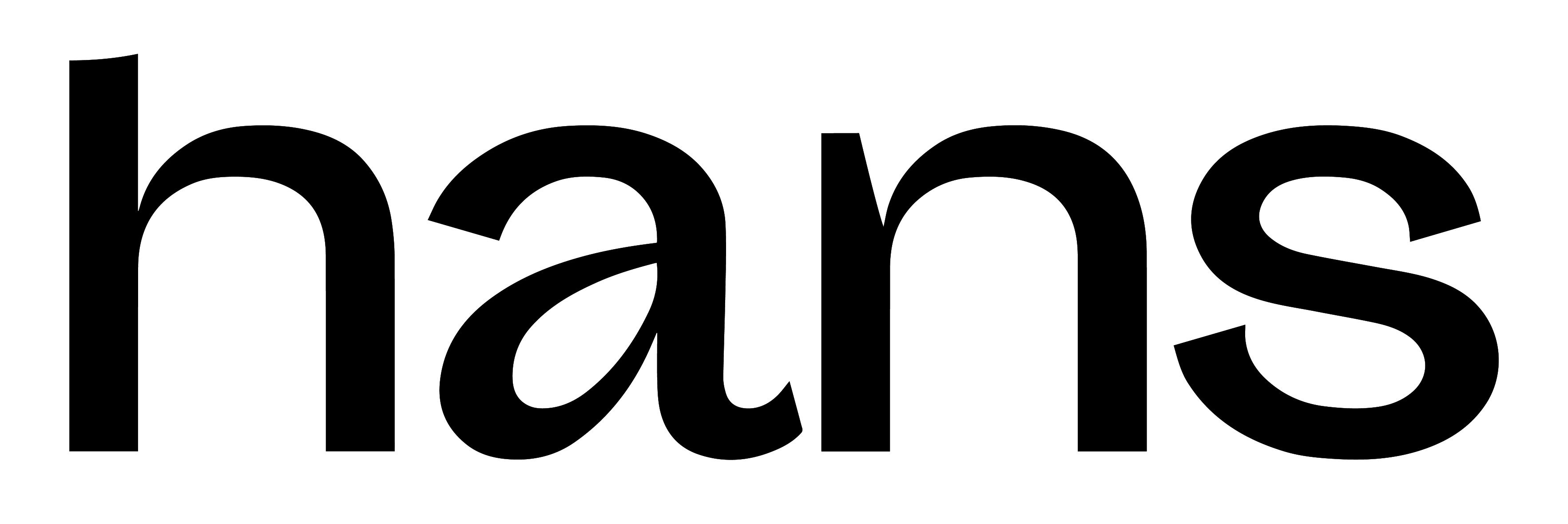 hans objects